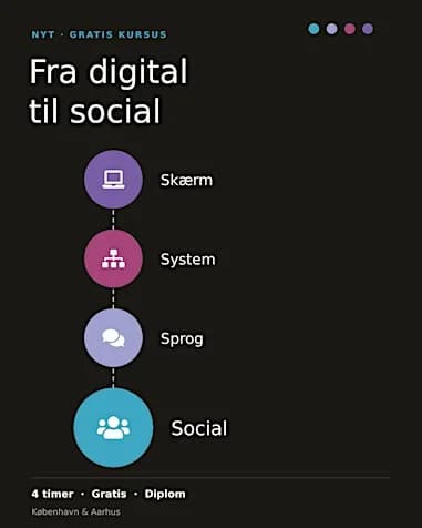 Fra digital til social – borgerstøtte gennem sprog, system og skærm